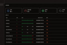 SSL证书管理工具网站源码，自动申请、部署SSL证书，自动续期