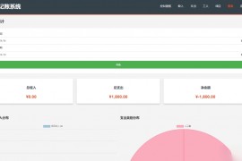 PHP公司收入支出记账系统 财务记账管理系统 员工记账系统源码开源