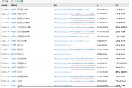 Discuz强制伪静态地址seo v1.6.4-DZ论坛SEO插件exx_rewrite下载