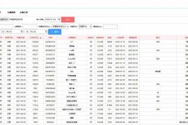 工会系统抖音快手等多平台主播分红分润系统